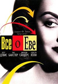 Всё о Еве (1950) смотреть онлайн
